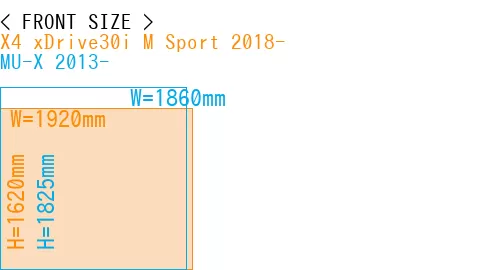 #X4 xDrive30i M Sport 2018- + MU-X 2013-